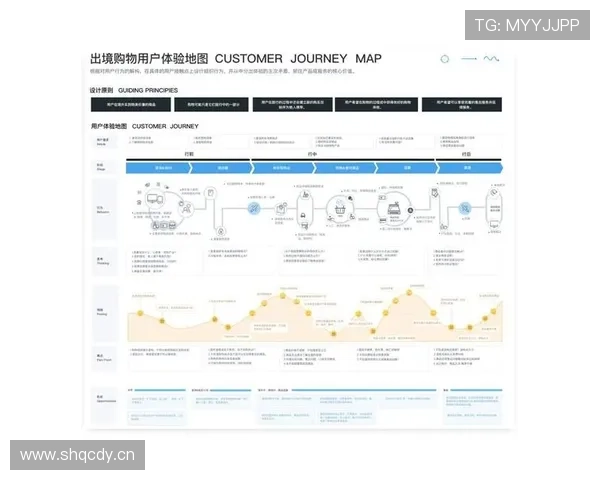 星空最新官网登录如何提升用户体验的深入分析