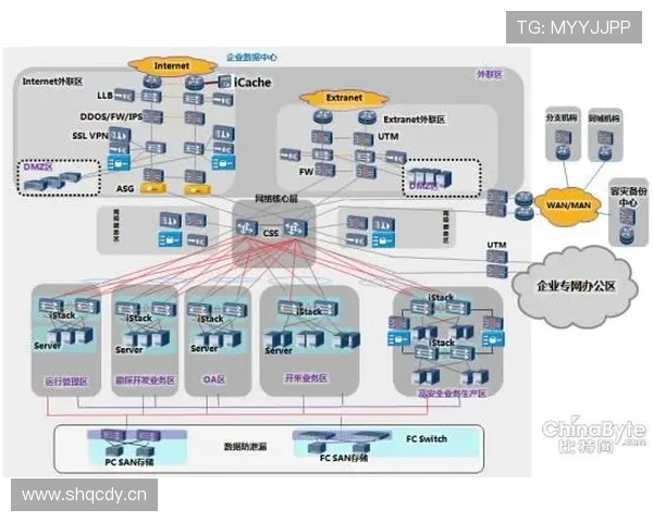 亚搏买球：最新平台功能介绍与用户体验提升方案