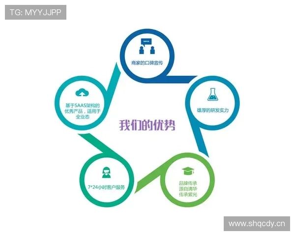 云开在线官网客户服务支持与投诉渠道，提供全面及时的帮助与解决方案