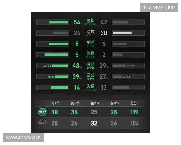 星空体育官网手机版操作简便界面友好让你轻松掌握每场比赛的最新动态