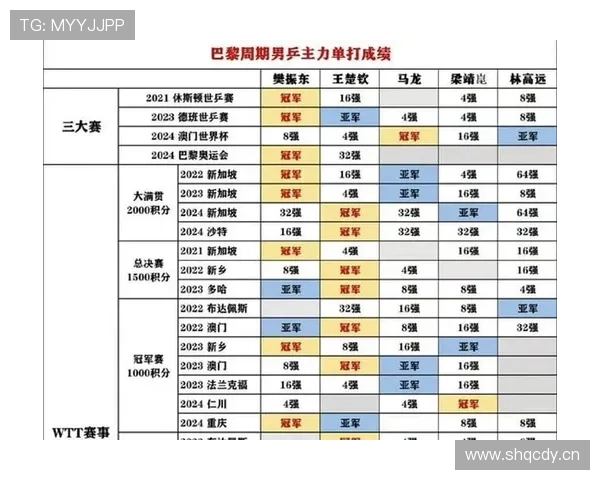 大满贯平台官网最新赛事赛况实时更新与精彩亮点回顾 大满贯平台官网最新赛事赛况实时更新与精彩亮点回顾
