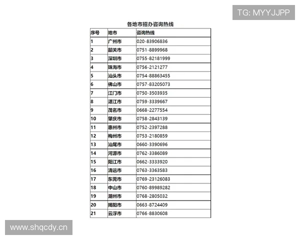 开元云体育官网登录入口官方通知,及时掌握最新登录信息与官网动态 开元云体育官网登录入口官方通知,及时掌握最新登录信息与官网动态