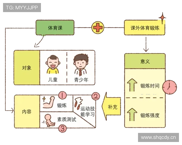 星空体育备用平台如何提升用户体育赛事观看的安全性