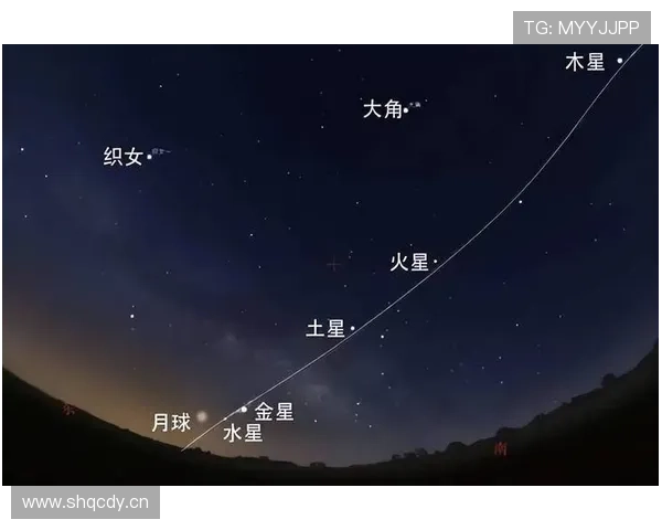 星空官方登录入口：安全稳定的天文爱好者专属登录通道推荐